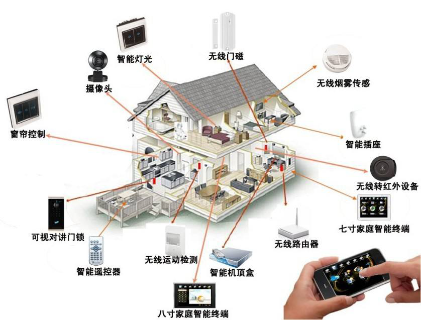 2019家用中央空调排名—2019家用中央空调什么牌子